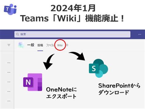 teams wiki 代替|teams wiki 廃止 microsoft.